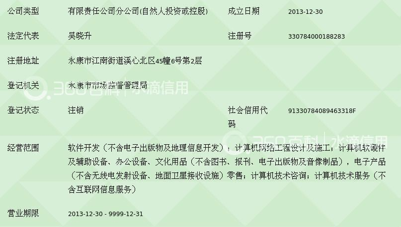 金華中天易稅信息技術(shù)永康分公司 深耕計算機軟硬件開發(fā)，賦能區(qū)域數(shù)字化轉(zhuǎn)型