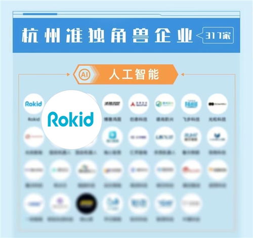 杭州靈伴科技再創(chuàng)佳績，成功蟬聯(lián)2022年杭州準(zhǔn)獨角獸企業(yè)榜單