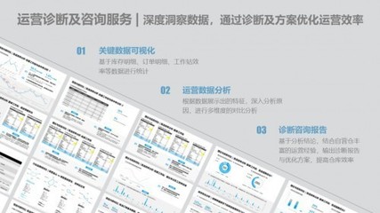 極智嘉RaaS模式再進(jìn)化 四大增值服務(wù)，以信息咨詢(xún)?yōu)橐骝?qū)動(dòng)客戶(hù)卓越運(yùn)營(yíng)