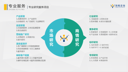 商略咨詢(xún) 廣州信息咨詢(xún)服務(wù)行業(yè)的務(wù)實(shí)探索者